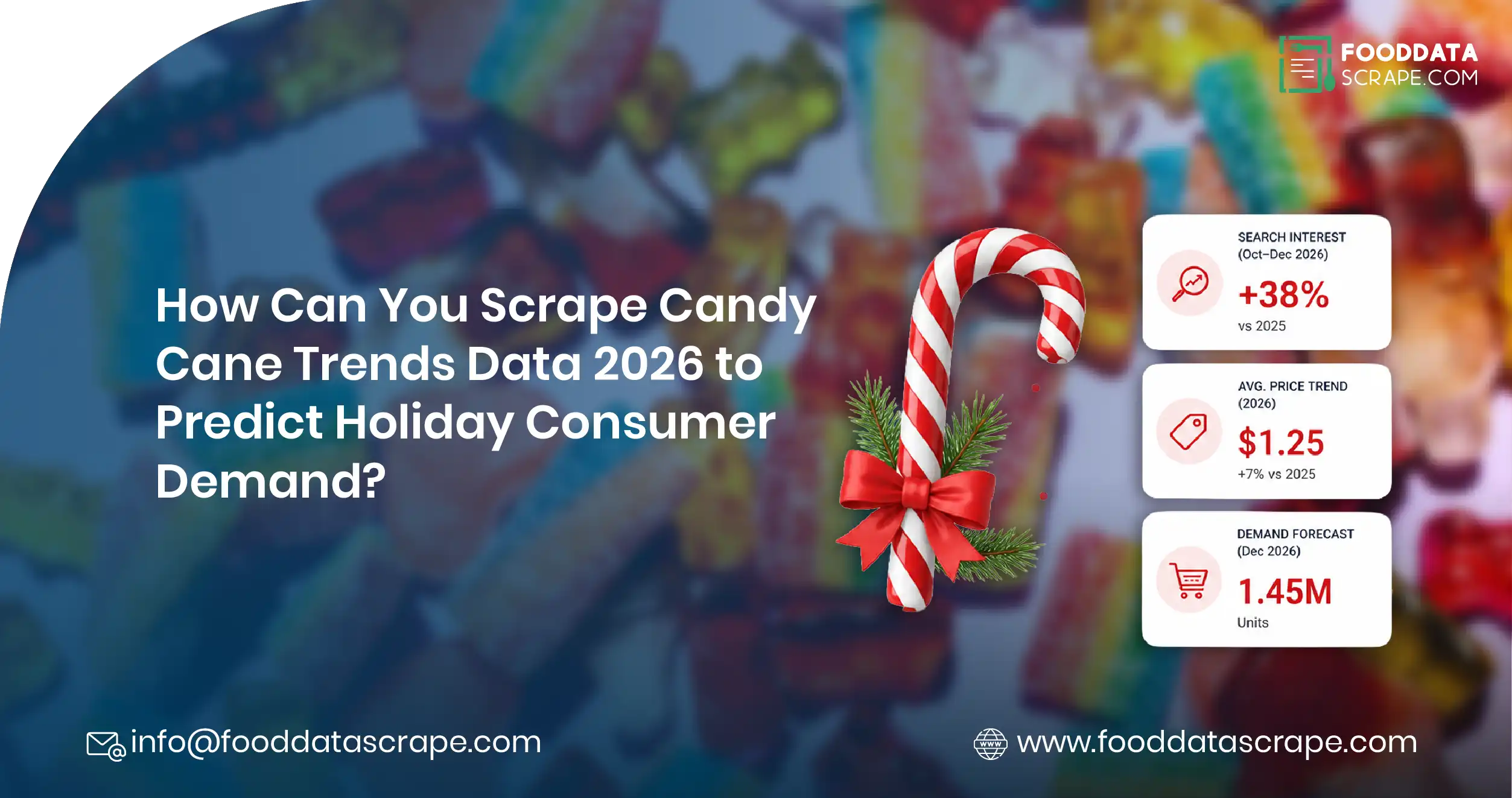 Scrape Candy Cane Trends Data 2026 to Predict Holiday Consumer Demand